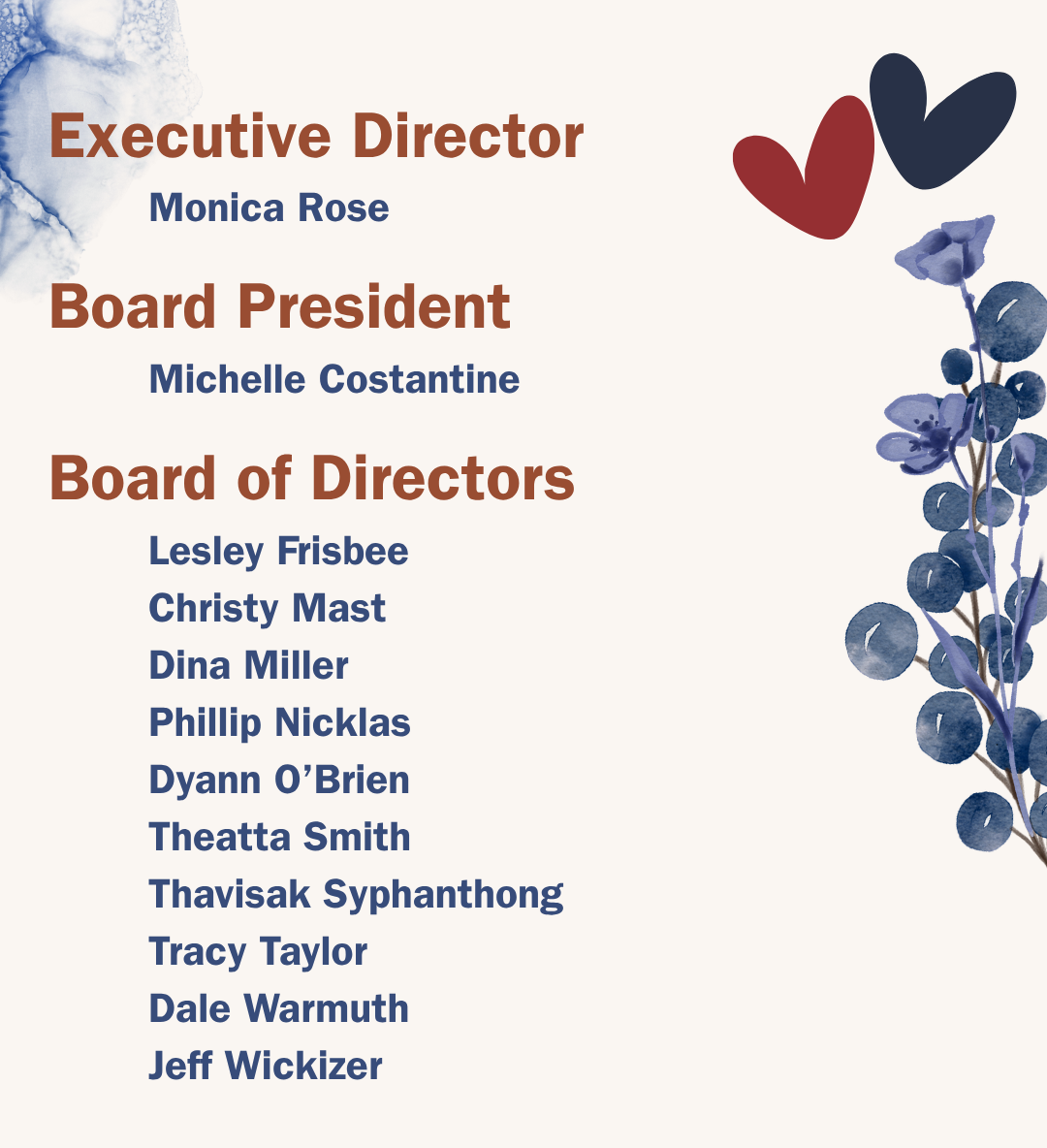 Board of Directors